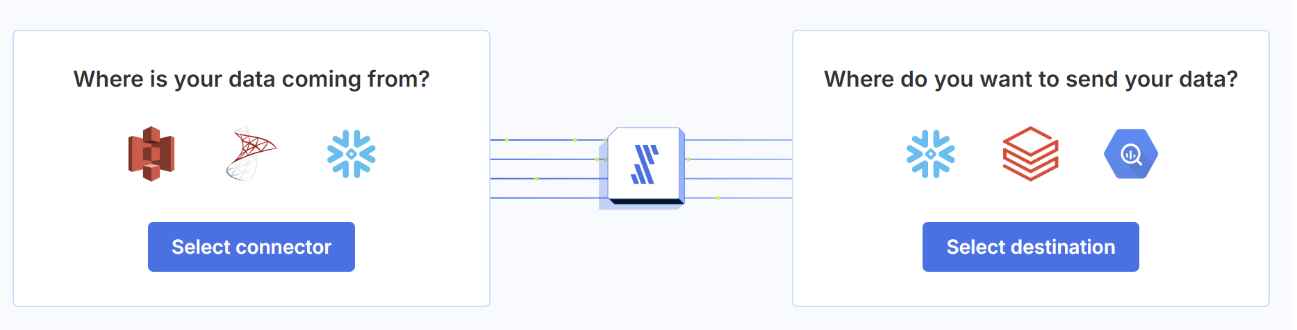 Fivetran Interface